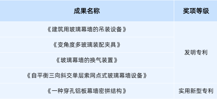 專利_副本_副本.png
