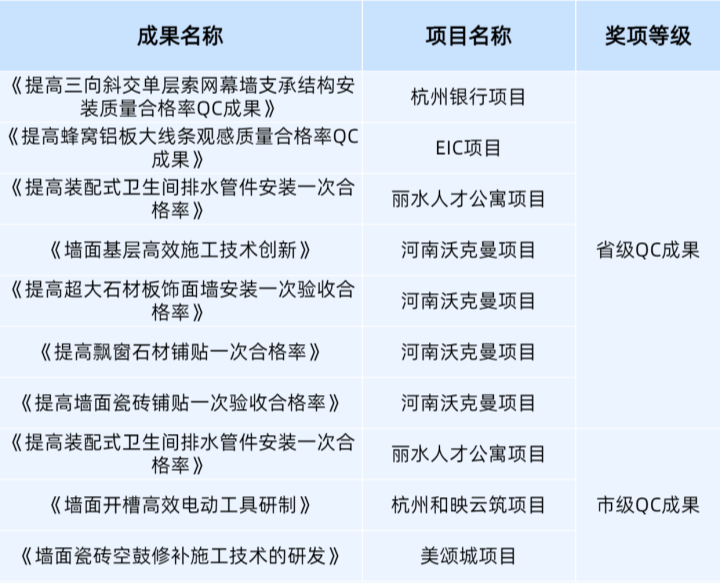 QC_副本_副本.png